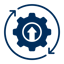 Continuous Improvement
