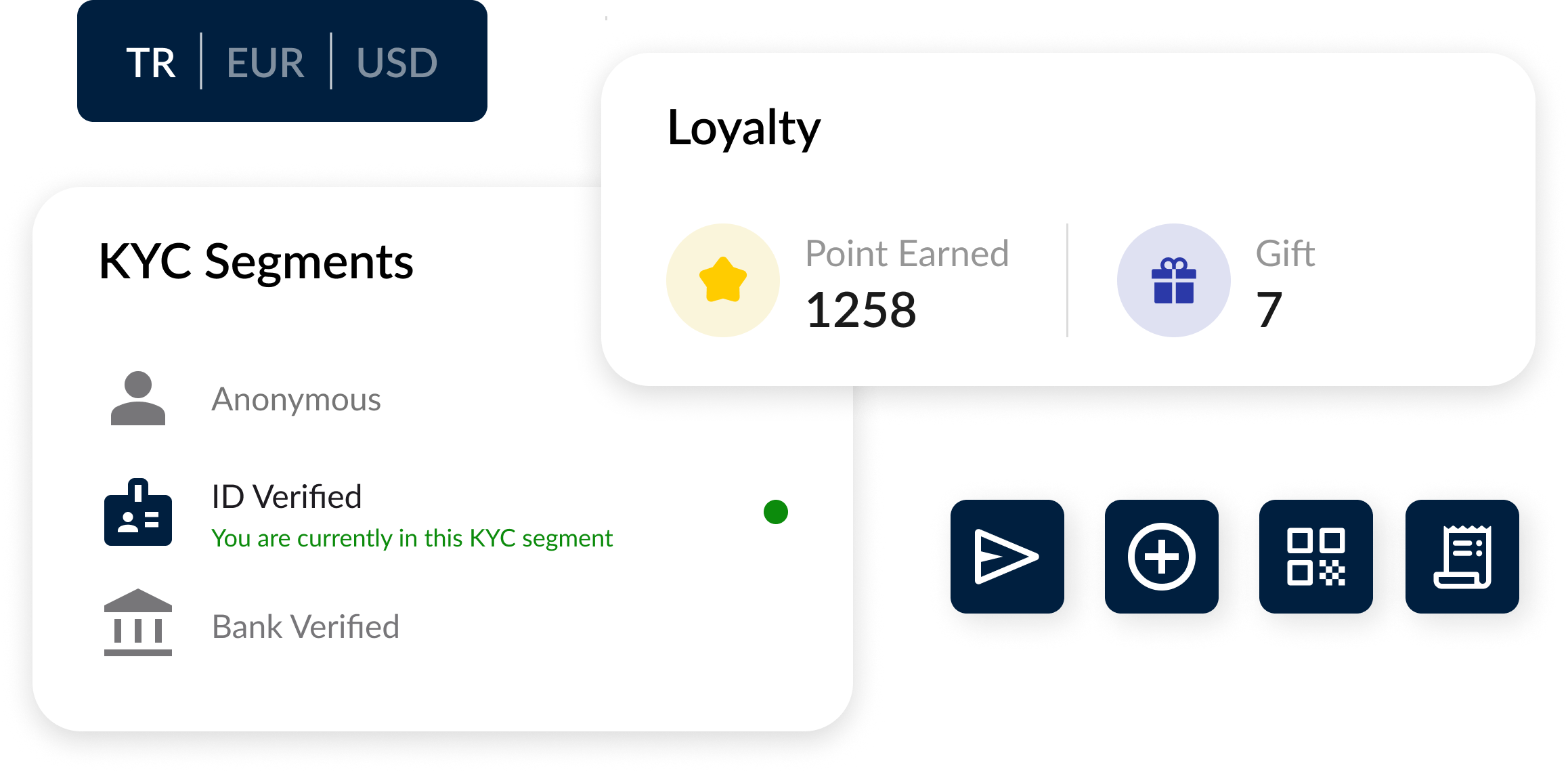 Wallet Features